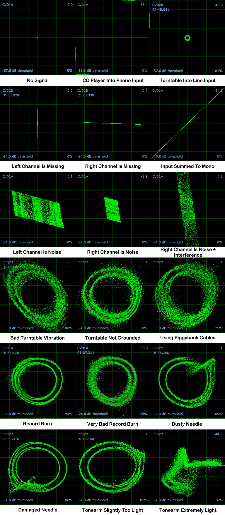 Serato Signal